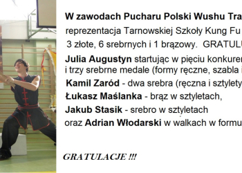 2015r. Zawody - XIX Puchar Polski - Kraków