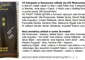 2016r. Zawody - Mistrzostwa Podkarpacia